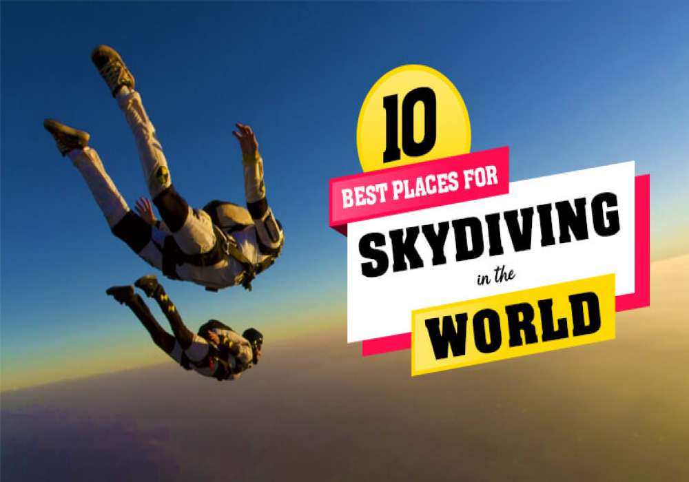 Skydiving in the world